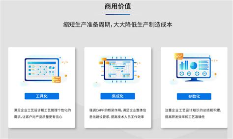 PLM软件便宜好用，你会选择吗？-智诚科技ICT