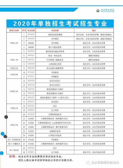 2024年沧州市师范学院招聘