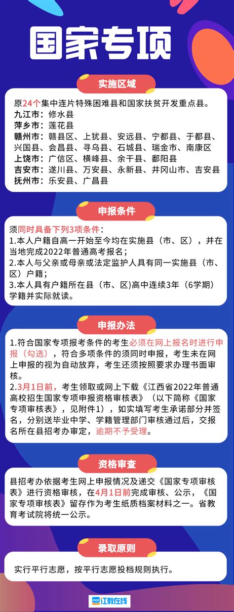 2022年在上海市普通本科招生计划-天津中医药大学招生就业网