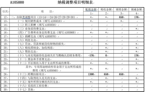 平江县税务局举办个人所得税专场纳税人学堂
