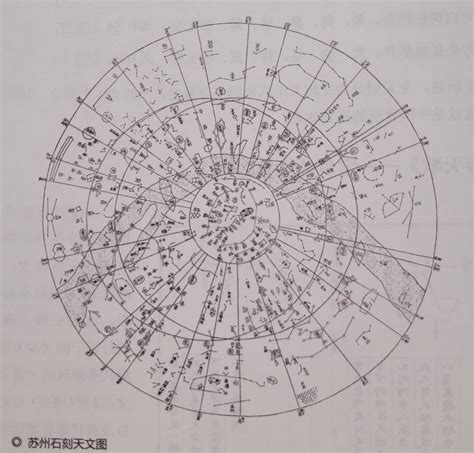 中国古星图 (香港太空馆版) | 何勃亮個人網站