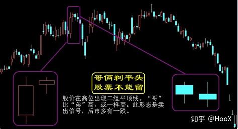 股票可卖0股以及股票卖出后的一些列需要知道的规则__赢家财富网