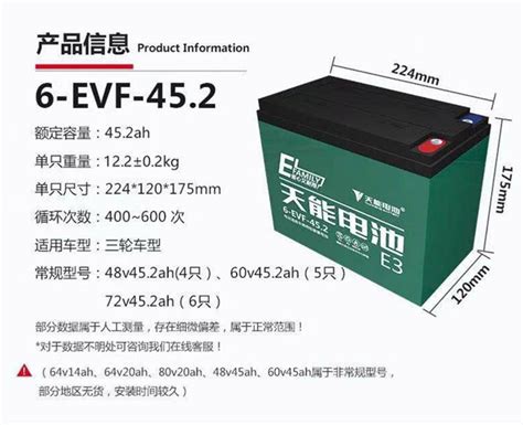 天能12V12AH 20AH 32AH 铅酸蓄电池电动车电池6-DZM-12 6-DZF-12-阿里巴巴