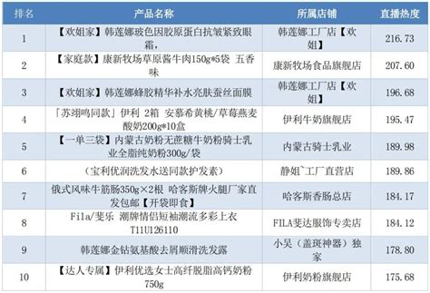 内蒙古电子科技有限责任公司与北京快鱼股份公司达成战略合作！