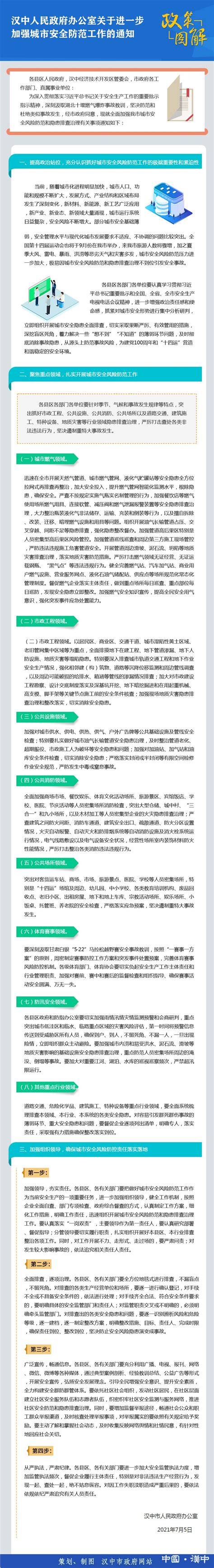 图解：汉中人民政府办公室关于进一步加强城市安全防范工作的通知 - 图文解读 - 汉中市人民政府