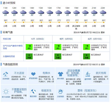 未来三天 江汉江淮将迎大范围阴雨天气-中国气象局政府门户网站