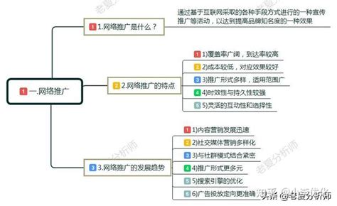 蓝紫炫酷线上教育培训企业推介ppt模板,公司模板 - 51PPT模板网