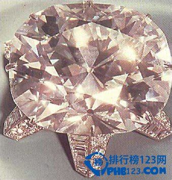世界十大钻石 非洲之星位列第一，镶于国王权杖之上 - 奢侈品