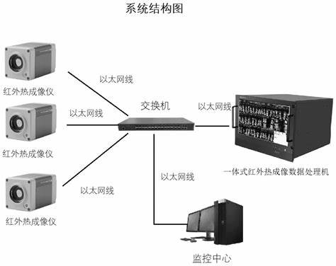 电磁炉温度怎么知道多少度