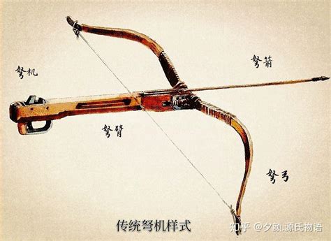 弓箭 | 中国国家地理网