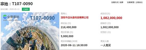今日头条10.82亿元竞得深圳南山区1宗商业用地_房产资讯_房天下