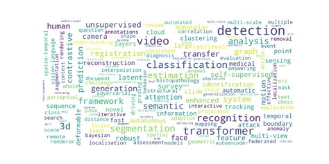 arXiv每日更新-20220628（今日关键词：detection, video, transformer) - 知乎