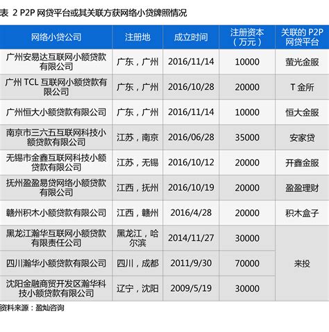 2023年济南市首批拆迁村名单公布！涉及25个村，有你家吗？