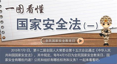 【青春领航】交通学院组织开展“国家安全，你我共护”主题团日活动-山东科技大学新闻网