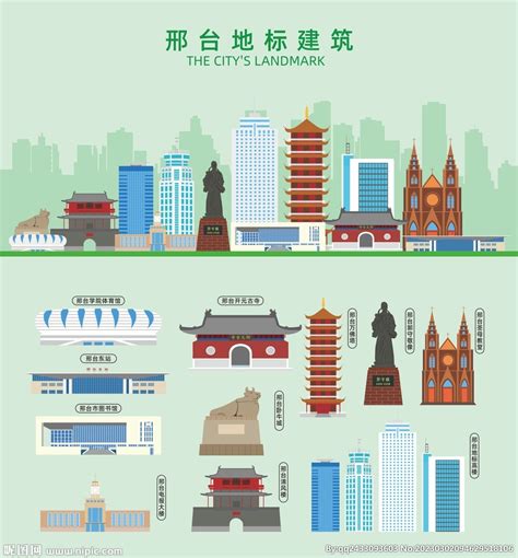 邢台城市规划模型-江苏翔宇展览展示服务有限公司