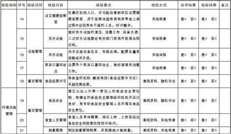 教育培训机构线下私董会(0923期)(上海站)_发现精彩城市生活-活动发布及直播平台！！