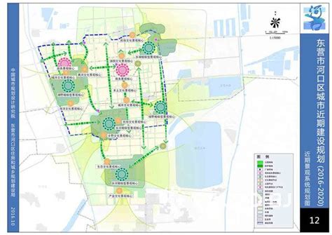 东营市河口区城市近期建设规划（2016-2020）