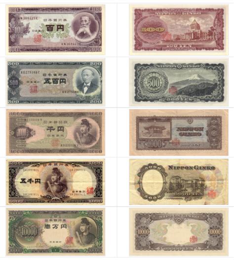 20年一更！第一批新版日元已开印，2024年正式发行！|印刷|纸币|日元_新浪新闻