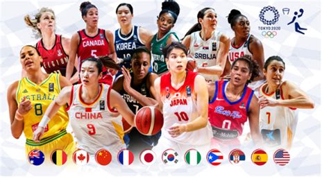 女篮奥运资格赛2月6日开打，中国队12人名单出炉 | 体育大生意