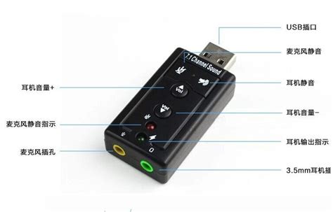 下载|Focusrite 2I4 USB声卡驱动 - 驱动无忧