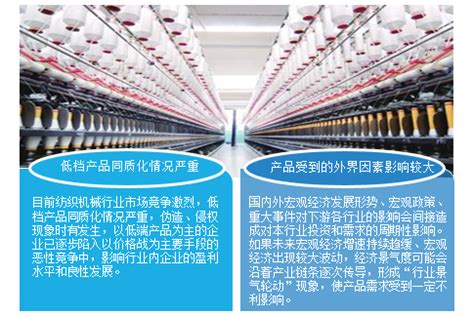 2020年中国纺织行业市场现状及发展趋势预测「图」_趋势频道-华经情报网