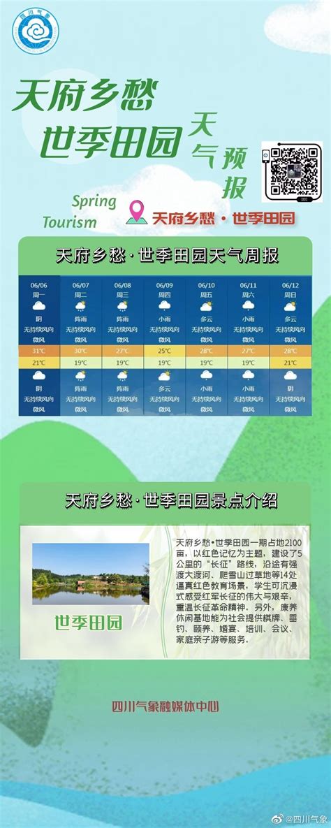 06月06日14时四川部分景区一周天气预报_手机新浪网