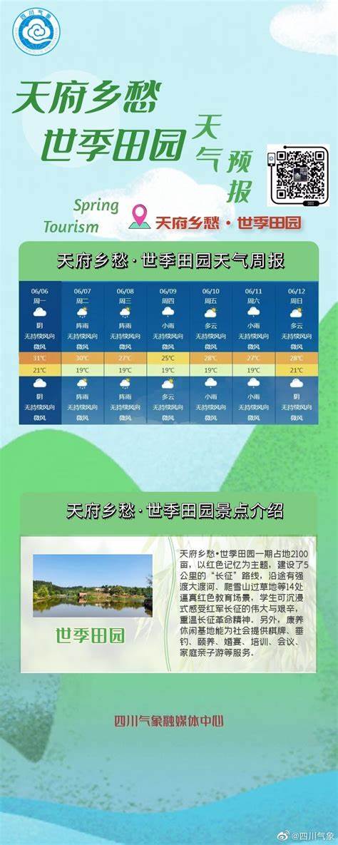 泸沽湖天气30天气预报景区