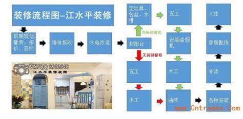 如何在上海家庭装修时做好无主灯设计？ - 知乎
