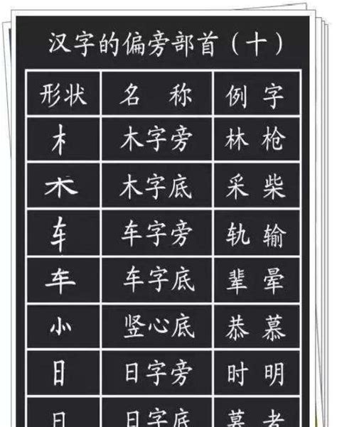 幼小衔接小学入学前应掌握的500个常用汉字_文档之家