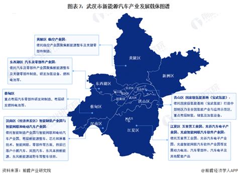 重磅!武汉市首部产业地图出炉!来看看光谷——_房产资讯_房天下