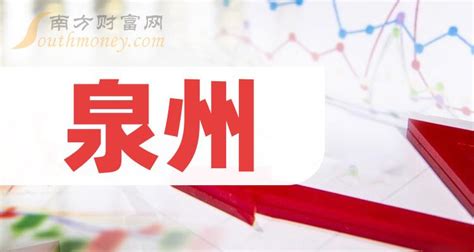 江苏苏州上市公司有多少家,名单一览(2023年03月09日) - 南方财富网