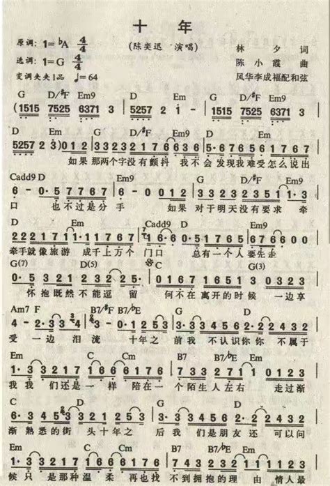 头像非主流歌曲简谱