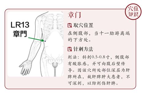 期门的准确位置图图片