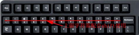 键盘键位图功能介绍（键盘键位图功能详解） - 科猫网
