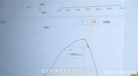 做网站怎么赚钱？个人网站赚钱的30种方式 – 奶爸建站笔记