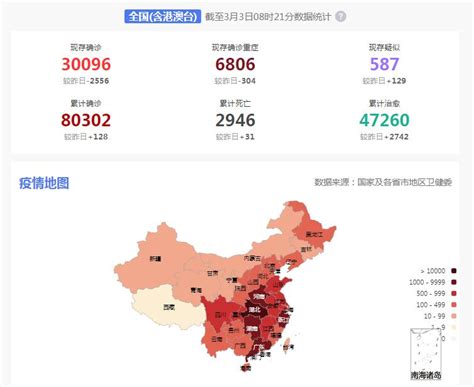 全国新冠疫情分布地图上海疫情_AE模板下载(编号:7564093)_AE模板_光厂(VJ师网) www.vjshi.com