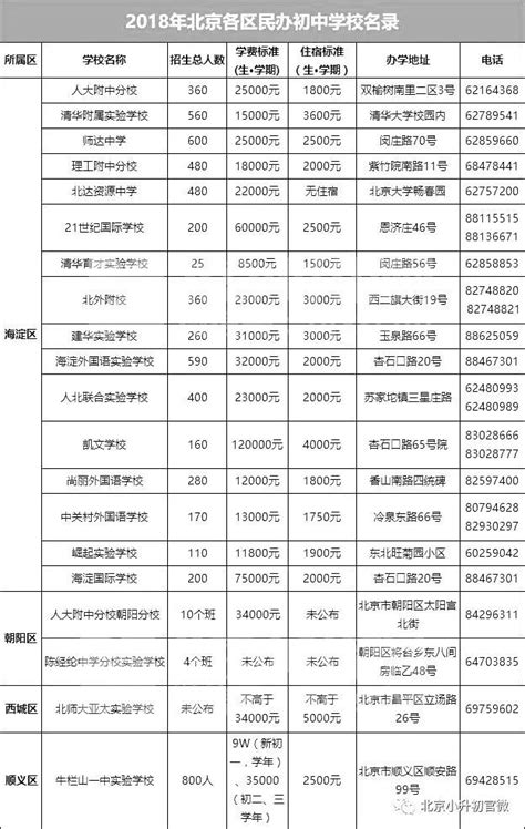 四川日报网——广告业务