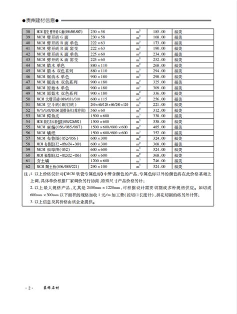贵州省建筑与装饰工程计价定额(2016版)-清单定额造价信息-筑龙工程造价论坛