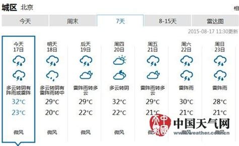 31℃！江西五一假期最新天气预报来了 出行请避开这些堵点凤凰网江西_凤凰网