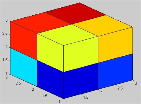 3D数学基础02 矩阵_3d矩阵-CSDN博客