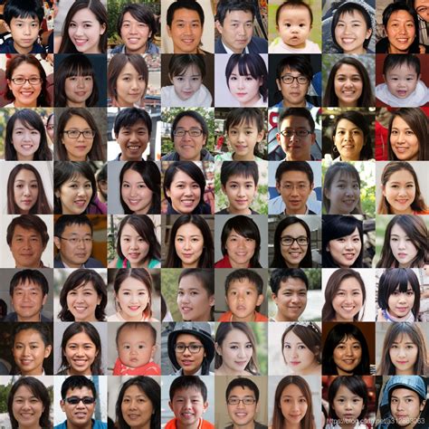【seeprettyface.com】数据集：黄种人/年轻女性人脸数据集_黄色人种年龄数据集-CSDN博客