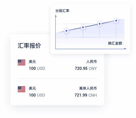 全球10大顶尖护肤品