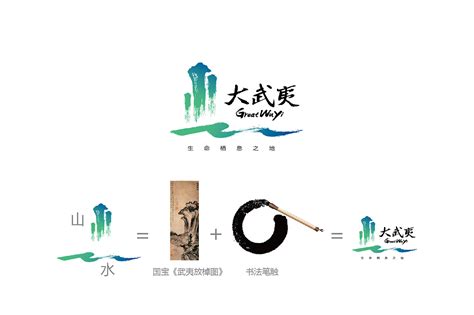 武夷山水logo设计|平面|Logo|远视纪 - 原创作品 - 站酷 (ZCOOL)
