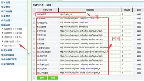 谷歌权重怎么查询？提升Google权重的方法技巧 - 拼客号