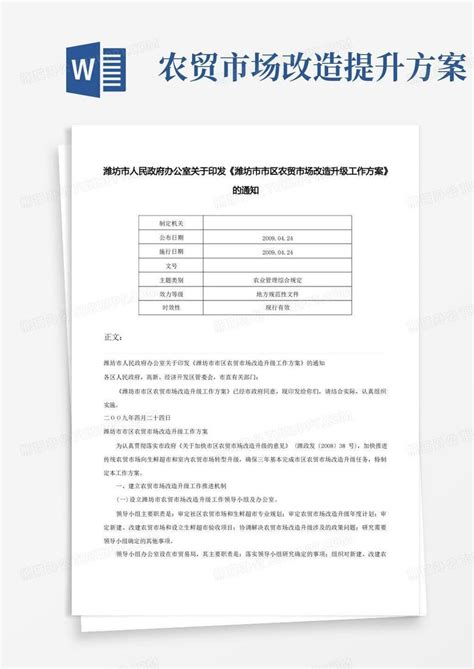 【通知】关于印发潍坊市2023年助企惠民 政策清单的通知