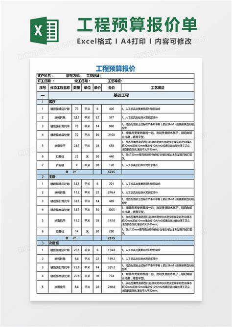 创意广告牌报价明细