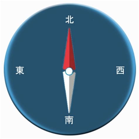 中国四大发明-指南针图片免费下载_红动网