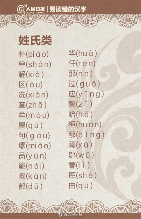 一读就错的116个汉字，快把正确读音教给孩子！-简易百科