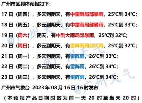 受疫情影响广州白云机场取消航班增多，航空货运运力大幅减少
