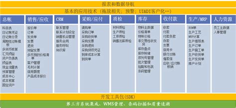 湛江市电梯主要配件参考价格区间-湛江市特种设备行业协会